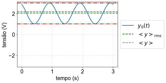 ../_images/Plotting - AC wave plots_9_1.png